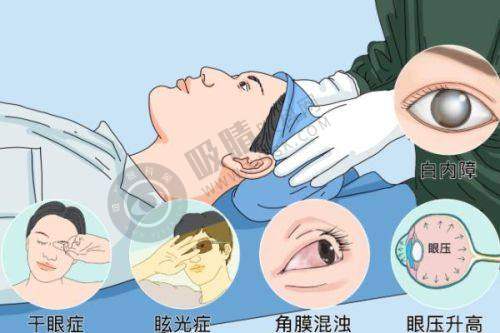 昆明景远眼科医院口碑怎么样？庄静医生技术获蔡司认证，特色项目全飞秒手术9599元起
