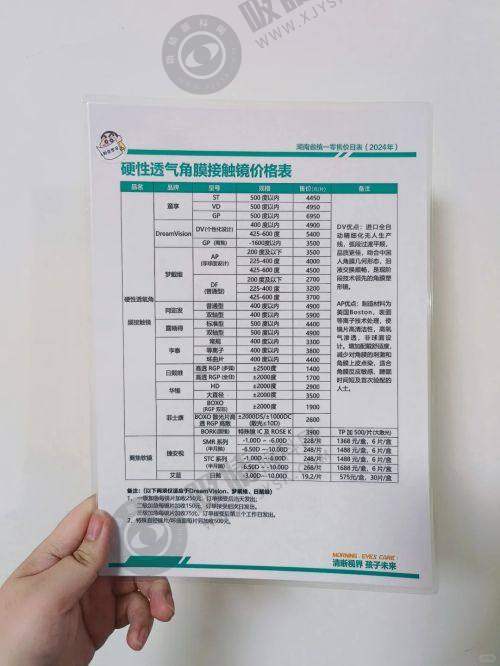 长沙旺旺医院眼科怎么样是公立还是私立？24小时急诊+专业团队，位于芙蓉区人民东路318号