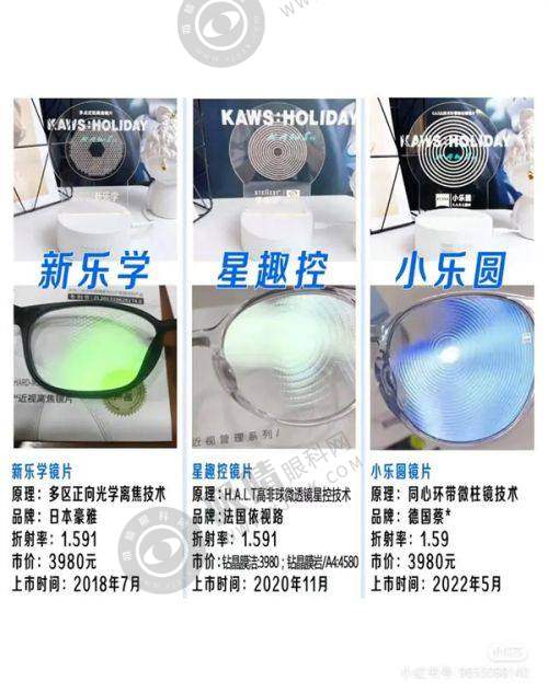 北京宜视康眼科怎么样是公立还是私立？门头沟区正规私立眼科，近视手术/角膜塑形镜口碑好