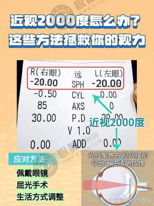 4. 吴生泉医生贴心的治疗方案
