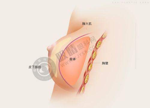 荆州名韩医疗美容门诊部：顾客的变得更美之选