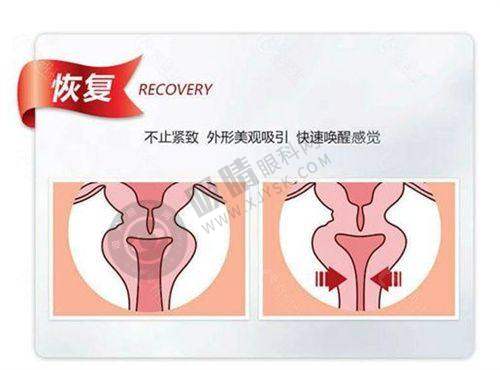 咸宁辰星医疗美容预约挂号方式及流程