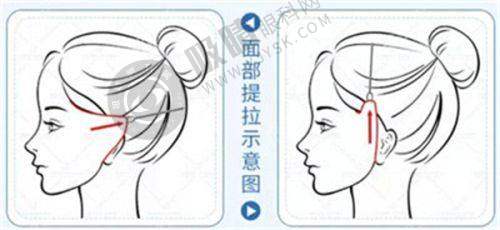 武汉光泽皇后整形：价格体系与优惠活动