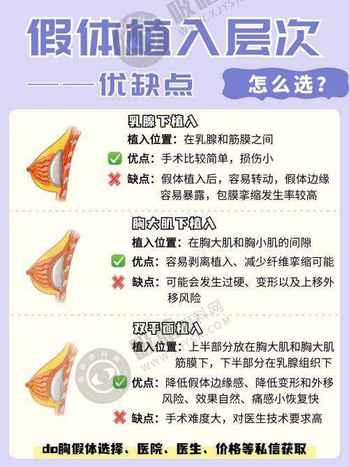[武汉光泽皇后整形]预约挂号方式及流程
