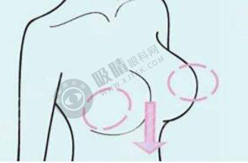 襄阳韩蔻整形医院刘永盛医生:微创技术自然无痕,修复快