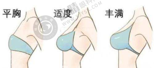 襄阳合美医疗美容门诊部与其他医美机构相比有哪些优势?