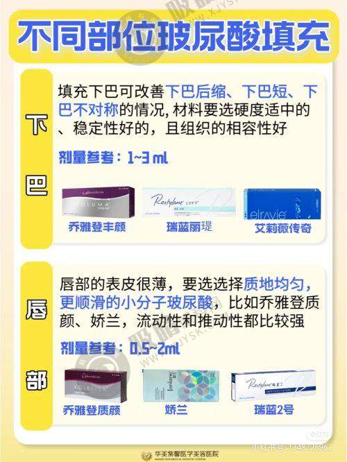 恩施天后整形医院的发展历程与资质如何?