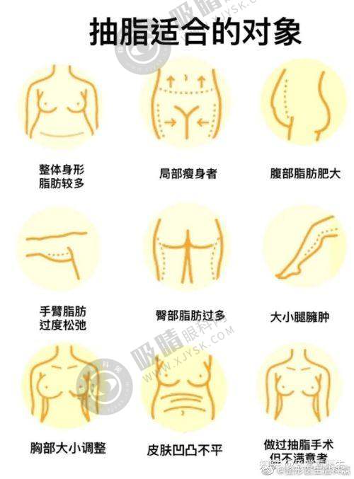 湖北黄石中爱整形医院口碑怎么样？