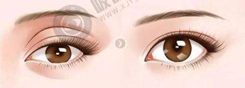 襄阳童颜伊美医疗美容诊所