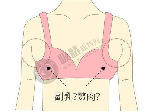 广州医美哪家强？前十榜单揭晓，正颌6万起、轻医美口碑佳！
