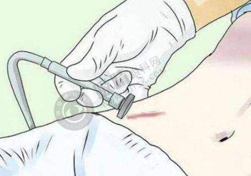 [武汉爱美汇门诊部]简介概述