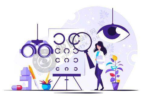 二、广州番禺爱尔眼科医院有哪些热门眼科项目?