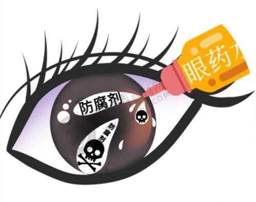 黑龙江长庚医疗眼科医院：来院路线