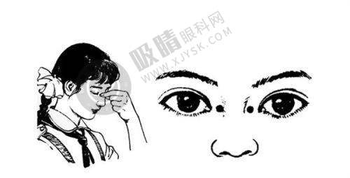 郑州视光眼科医院性质及特色