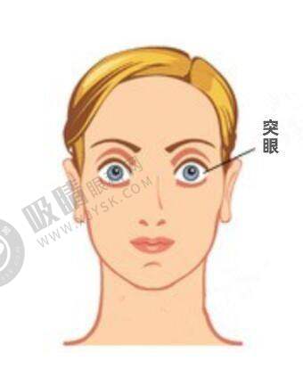 泸州唯美视眼科门诊