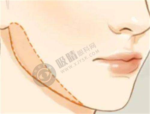 孝感黄清雨时光整形:热门医美项目有哪些