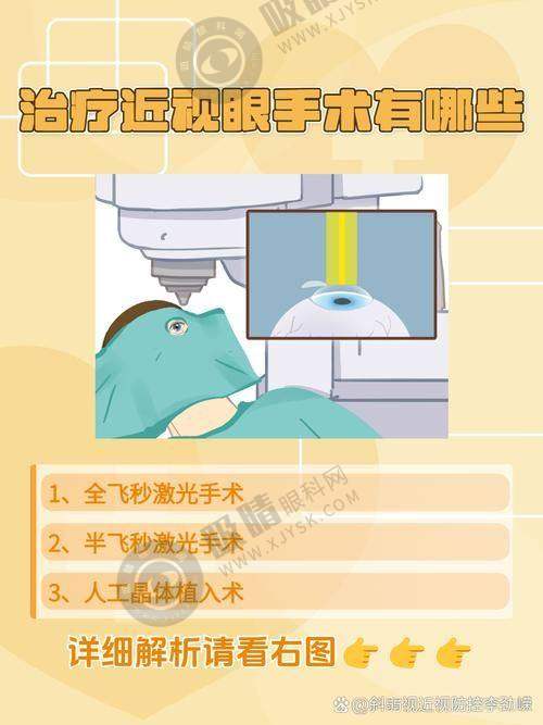[广州康晶眼科门诊部]医生团队实力强大