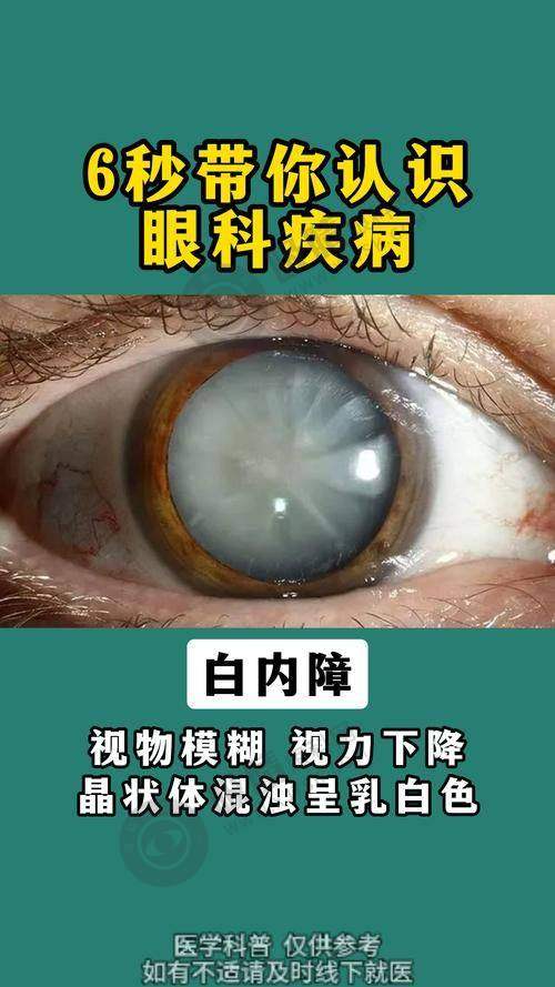 南宁华厦视光眼科医院基本信息