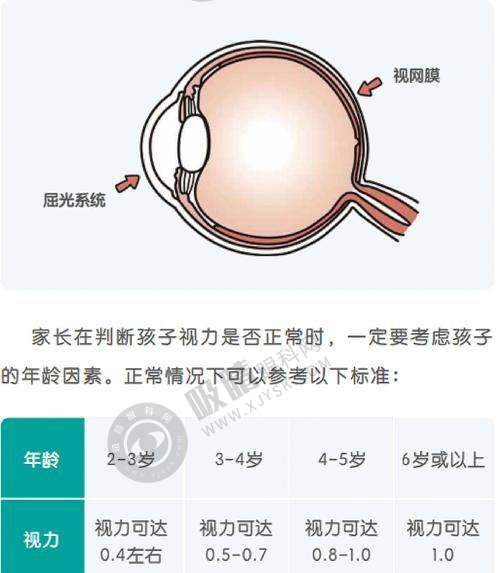 [广州康晶眼科门诊部]简介概述