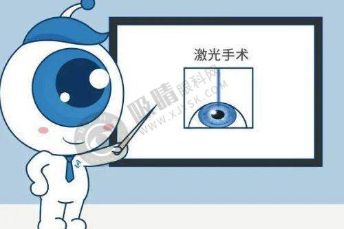 [深圳市安洲眼科门诊部]医院基本信息