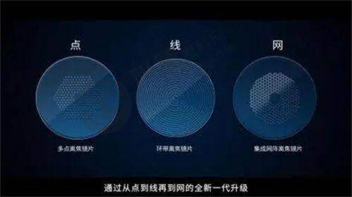 [长治爱尔眼科医院]患者评价