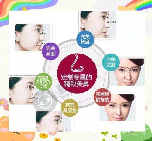 武汉优医汇综合门诊部：价格表 / 收费标准