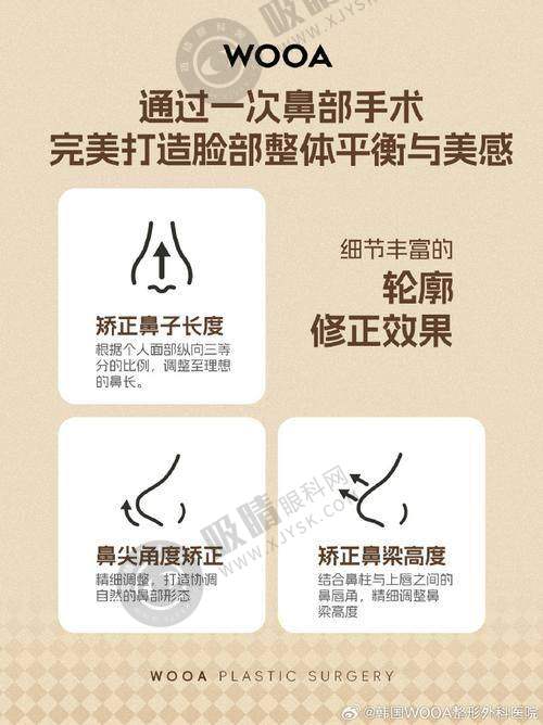 武汉优医汇综合门诊部：来院路线
