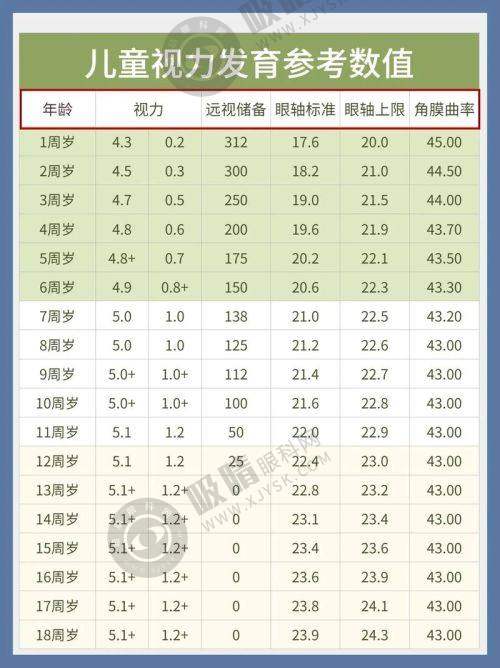 [天津长庚医疗眼科医院]简介概述
