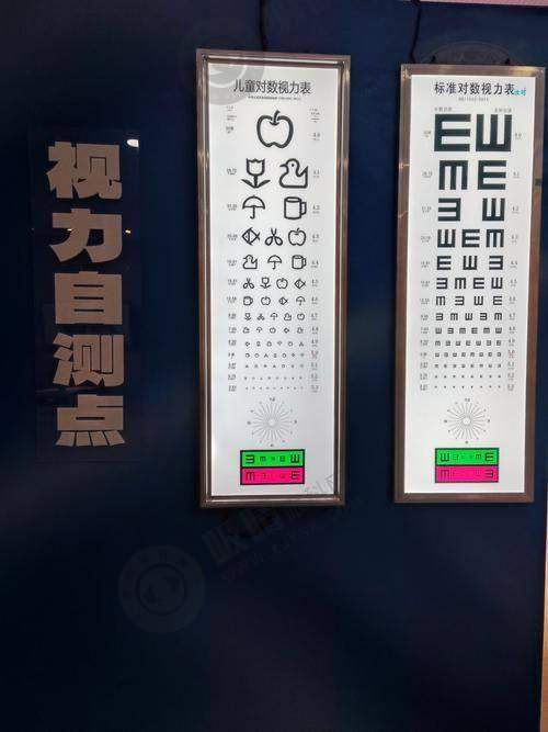 [天津长庚医疗眼科医院]医生团队实力强大