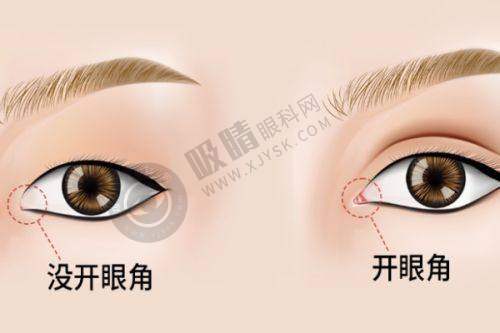 遵义利美康美容医院简介
