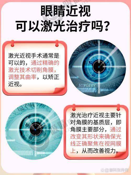 [沈阳爱尔卓越眼科医院]医院基本信息