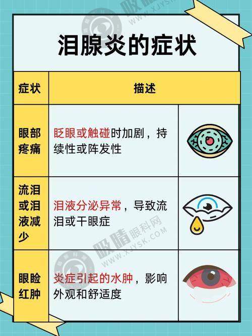 5. 霍妍医生的就诊信息