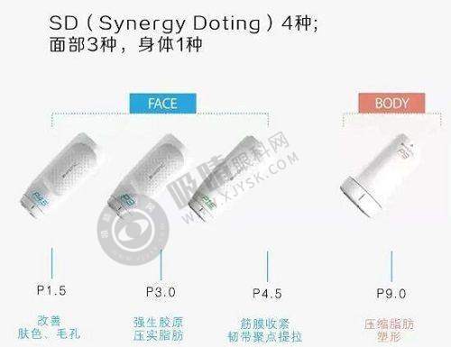 深圳名丽医疗美容医院实例分享