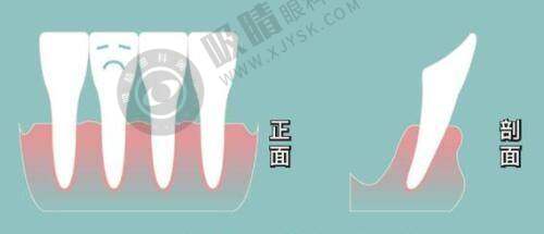 北京嘉禾妇儿医院做私密整形的优势