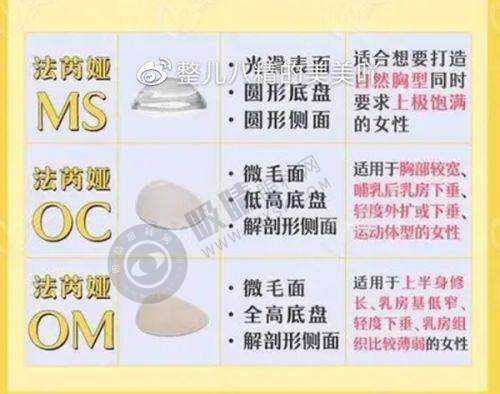 深圳富华医疗美容医院——历史底蕴深厚的整形先驱