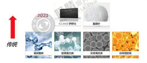 上饶韩美整形美容医院冰点脱毛怎么样：莱西尔仪器优势凸显