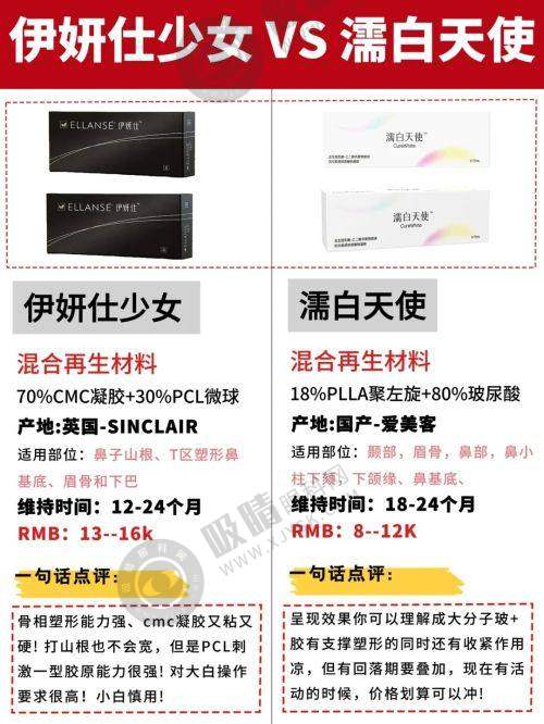 术后成效:广州韩妃风筝小拉皮手术实现惊艳蜕变