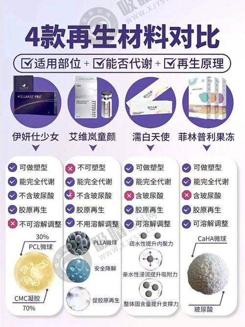 北京达美如艺医疗美容——高性价比7d聚拉提之选