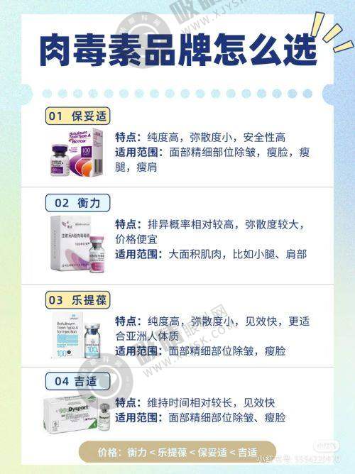上海九院整形价格贵吗？2025最新价目表+专家案例全解析！