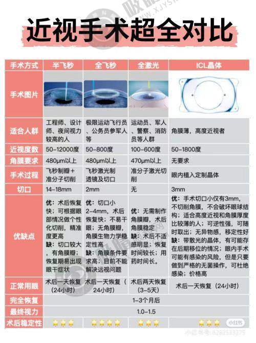 上海九院预约挂号怎么操作？官网电话+整形价格全解析