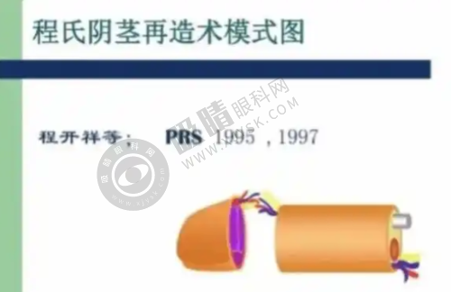 桐乡星博士医疗美容医院热门医美项目解读