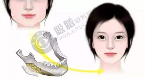 金华亚美整形医院基本信息