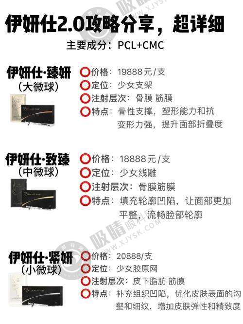 [温州玉熙医疗美容门诊]价格表 / 收费标准