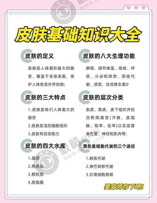 温州名人医疗美容门诊部