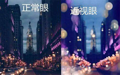 宜昌华厦眼科医院项目价格