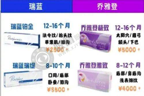 治疗价格:成都军建疤痕医院公道合理,量身定制方案