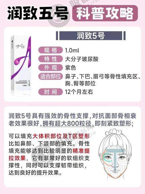 衡阳璐美仁医疗美容诊所还有哪些医美项目？