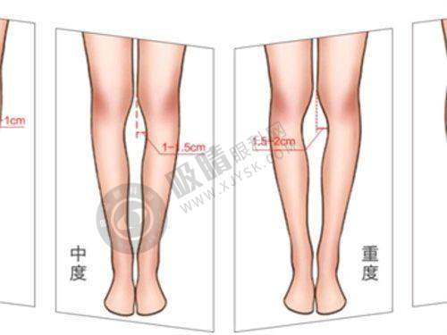 私密主推医生