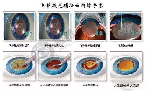 合肥高第植发&丽儿医疗美学植发专科医院概况