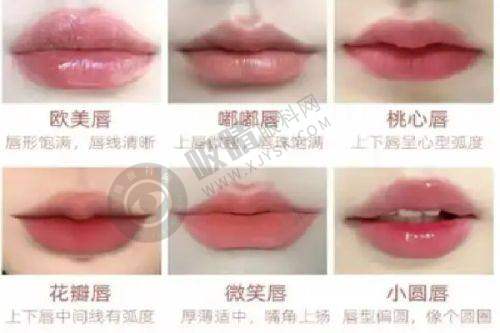 大连十佳整形医院排名概况